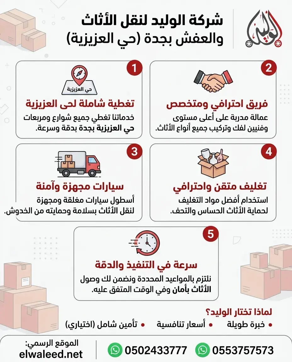 نقل عفش جدة حي العزيزية